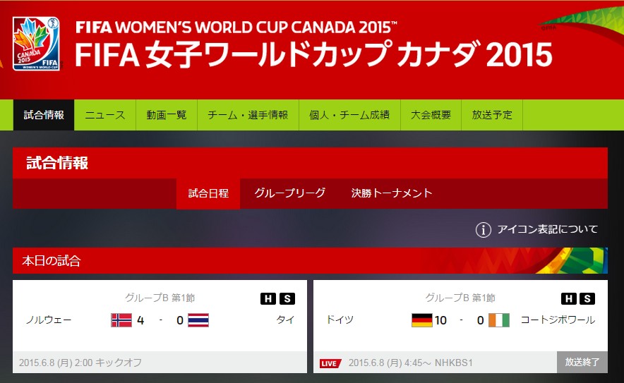 ＦＩＦＡ女子ワールドカップ カナダ２０１５展望！ （後編）日本のライバルチームとは？